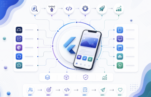 Flutter Mobile App Development