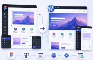 З Figma у WordPress